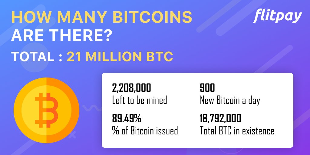 flitpayofficial's tweet photo. How many bitcoins are there?
#whynotcrypto #buyBitcoin #cryptoexchange #flitpay #cryptotrading #cryptonews #flitpaywallet #flitpayfeed https://t.co/aWaAA43BY1