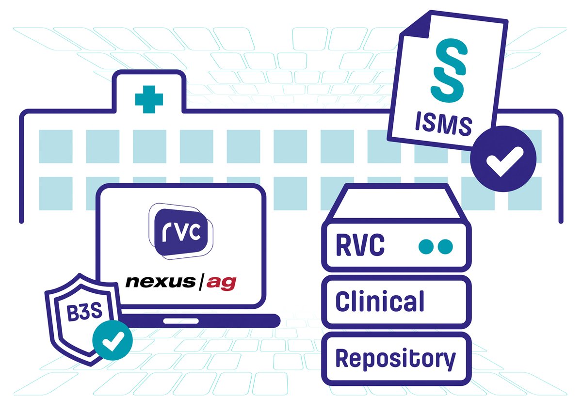 RVCMedicalIT's tweet photo. SEPTEMBER-SPECIAL WEBINAR
ISMS MIT DEM NEXUS / CURATOR
KRITIS – STICHTAG FÜR MEHR SICHERHEIT IM BLICK?
Sicherheit bedeutet Schutz gegen Gefahren von außen, aber auch konsistente Organisation von innen.... 
Unsere Online-Workshops zum Thema:
https://t.co/sExvubIsfo https://t.co/e8RdBLjR7G