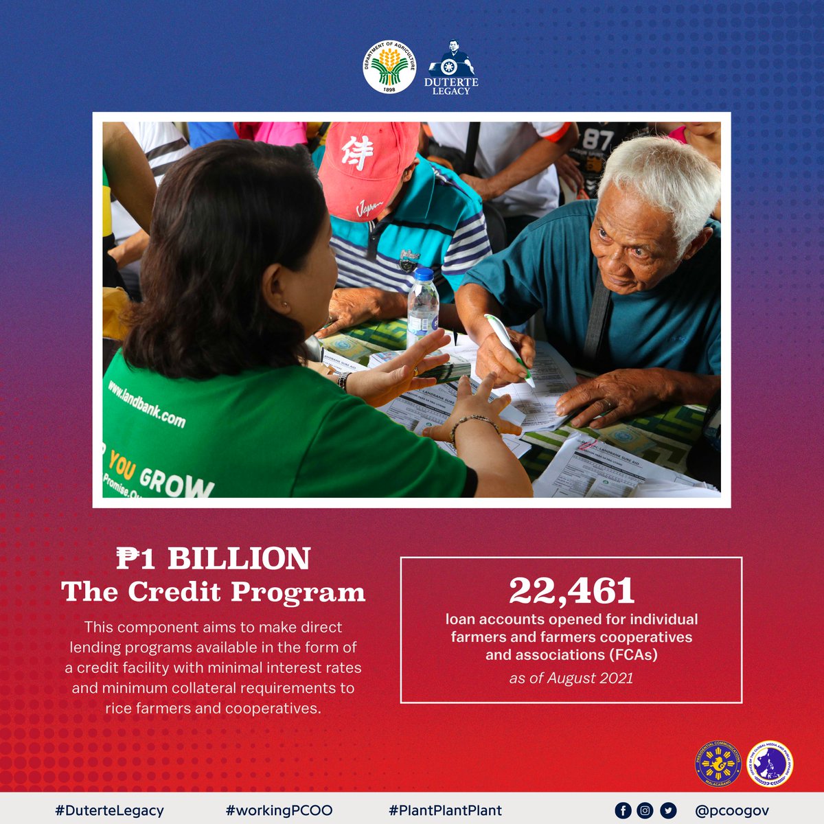 pcogovph's tweet photo. Sa Credit program naman, higit 22 libong magsasaka at mga kooperatiba ang naserbisyuhan nito. Samantala, nasa 83,980 naman ang benepisyaryo ng Training program.
Ito ang #DuterteLegacy!
#workingPCOO
#PlantPlantPlantProgram https://t.co/TgqkpnILyd