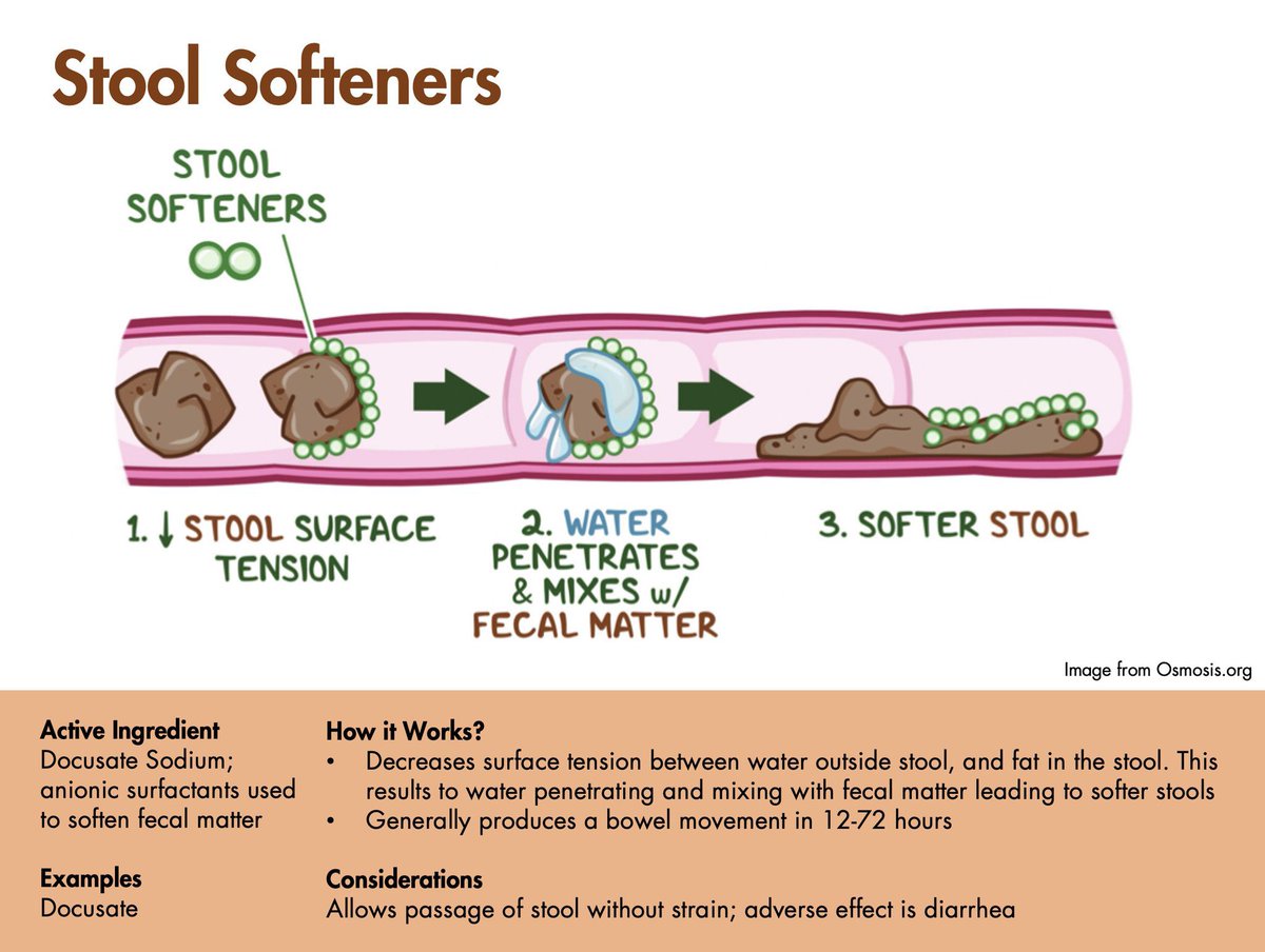 NsgICU's tweet photo. 💡الملين Laxatives له انواع عدة لمعرفتها وكل واحد له فعالية مختلفة انواعة 👇🏻

🌿 Bulk-forming agents
💧 Stool softeners
🥤 Osmotic laxatives
🥛 Stimulant laxatives

تابع الصور فيها بالتفاصيل اهو عمل كل نوع 
#ICU #nursing_intern #التمريض #GI #critical_care https://t.co/l4YnqnPXu0