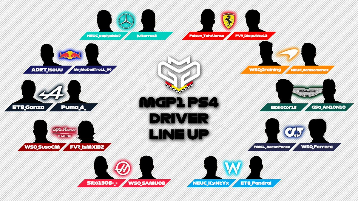 CampeonatosMGP's tweet photo. #PARRILLAMGP1 🎮 | #TEMPORADAIX
Así quedan finalmente todos los equipos de la categoría reina que podréis seguir todos los sábados a partir de las 11:00 en nuestro canal de @TwitchES 💜 (https://t.co/7tSQlUwcm9).
🥳 Enhorabuena a todos los elegidos.
🍀 Mucha suerte a todos. https://t.co/J5RbrVLQZl