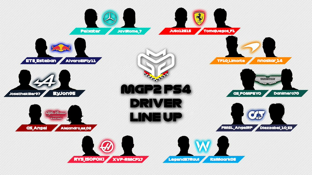 CampeonatosMGP's tweet photo. #PARRILLAMGP2 🎮 | #TEMPORADAIX
La categoría de plata ya conoce a sus 20 gladiadores. 👇🏼 Aquí todos los afortunados 🍀 en conseguir un equipo👇🏼.
La segunda categoría la podréis seguir a partir de las 11:00 todos los domingos en https://t.co/7tSQlUwcm9 💜💪🏼
‼️MUCHA SUERTE‼️ https://t.co/efbsHPecAa