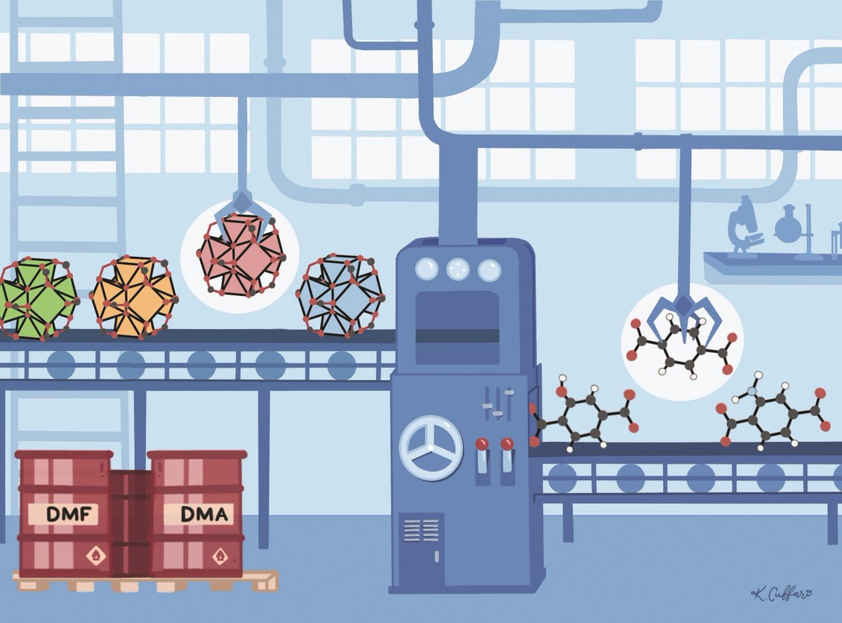 ChemCommun's tweet photo. We've chosen our new banner for September ✨ This month, we'd like to highlight the #ChemCommCover article 'Synthetic approaches for accessing rare-earth analogues of UiO-66' by #ChemComm1st author Ashlee Howarth & team. Check out their research here: https://t.co/eeY9n5hXV5 https://t.co/DiYGSvbHiw