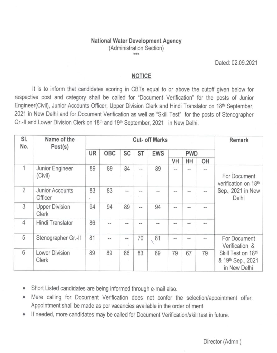 exam108's tweet photo. #NWDA CUT OFF of UDC, LDC, STENO, JE, JAO &amp; HT for DV/ Skill Test released. #Govtjobs https://t.co/hpHqP6itih