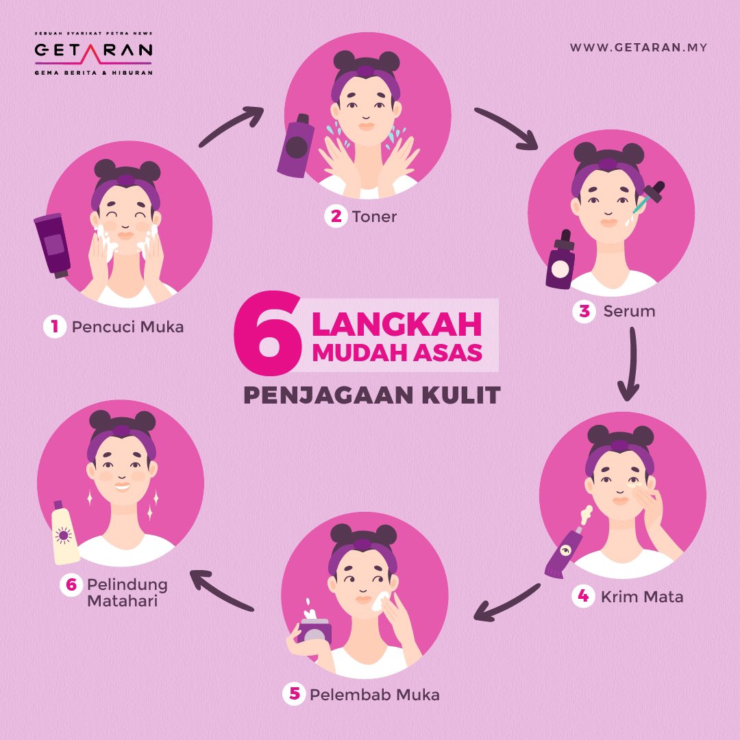 getaranmy's tweet photo. Hari ini kami ingin berkongsi 6 Langkah Mudah Asas dalam penjagaan kulit muka.
Ini adalah thread.
#GetaranMY #GayaDiGetaran #GayaHidup #GayaHidupSihat #Solekan #Kecantikan #PencuciMuka #Serum #TipsKulitSihat #TipsKulitCantik https://t.co/YKi7DOazY2