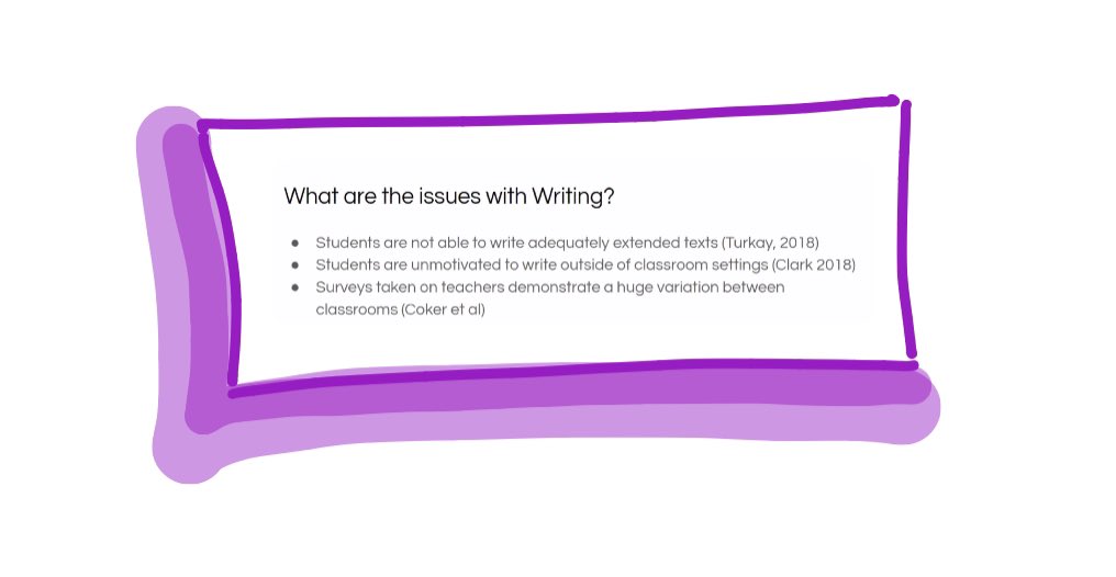 talkinged19's tweet photo. Thanks @jettylovesj @NathanielRSwain for an invigorating @ThinkForwardEdu session tonight focusing on the whys and hows of writing #ScienceOfLearning exploring global research and the realities of practice through discussion too https://t.co/pdiCqdkG0X