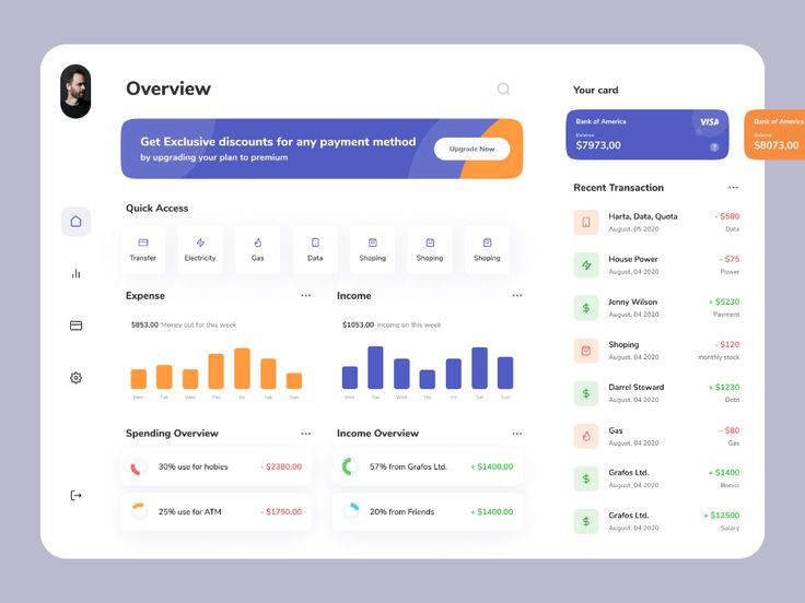 salaarhusyn's tweet photo. Ui Design ❤️ https://t.co/v3YW8pe6Me