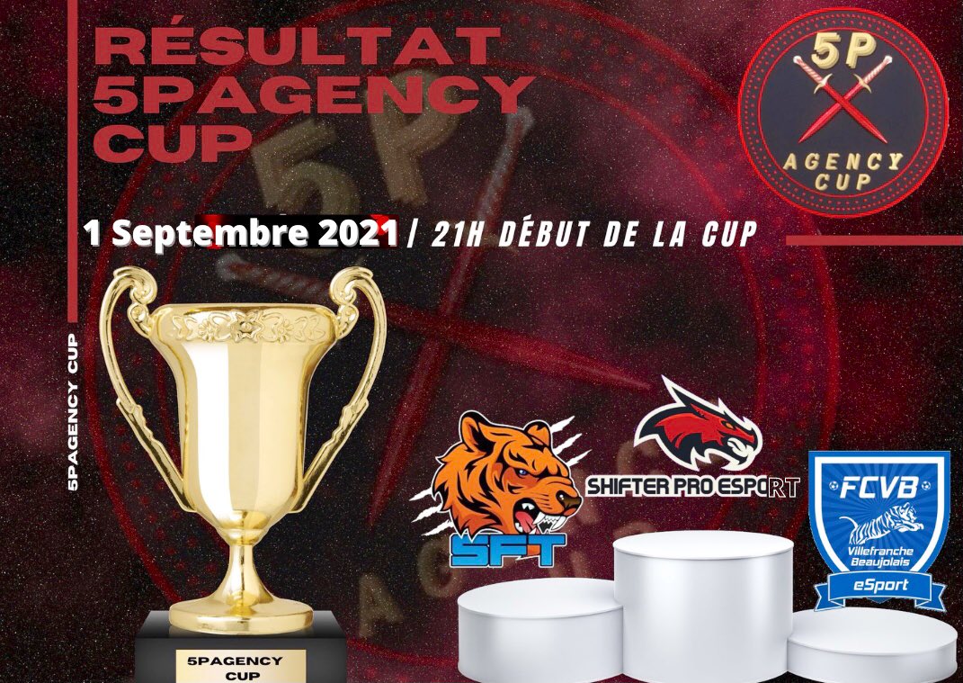 5PAgencyCUP tweet media