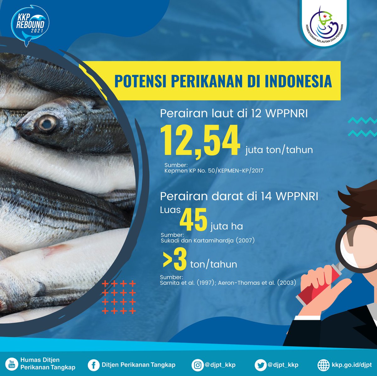 djpt_kkp's tweet photo. Kalau melihat ini, mimin jadi pengen punya usaha perikanan tangkap nih #SahabatBahari 😁🤭

#KKPRebound #BanggaJadiNelayan #MenteriKKP #SaktiWahyuTrenggono https://t.co/LSf0pYILZz