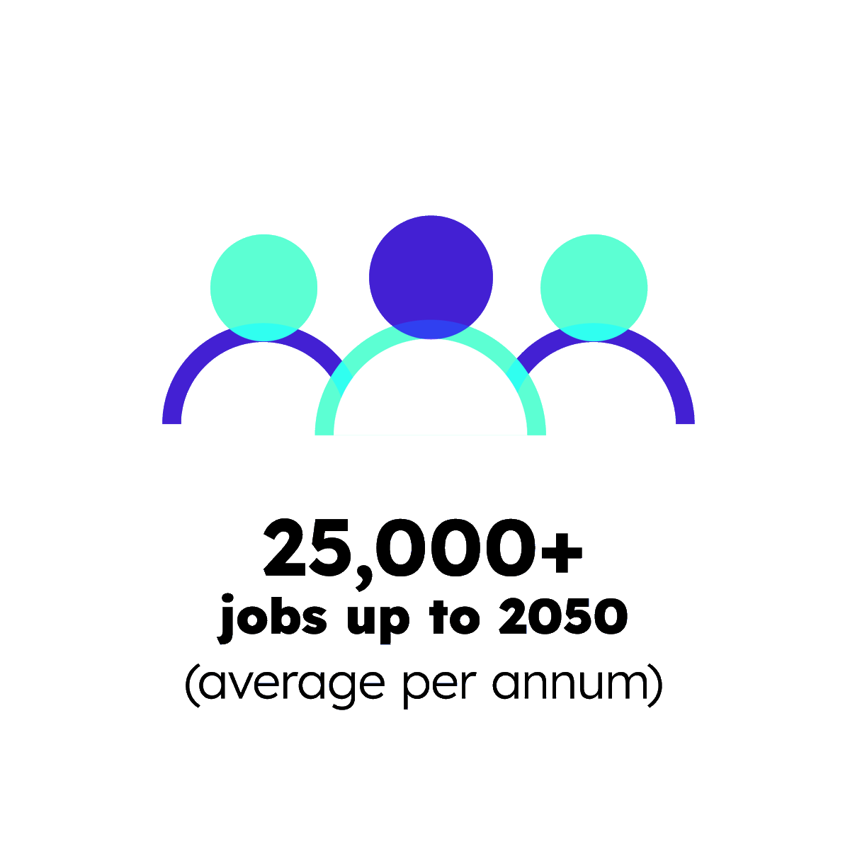 Michael G Swifte on Twitter "Not at all. The East Coast Cluster