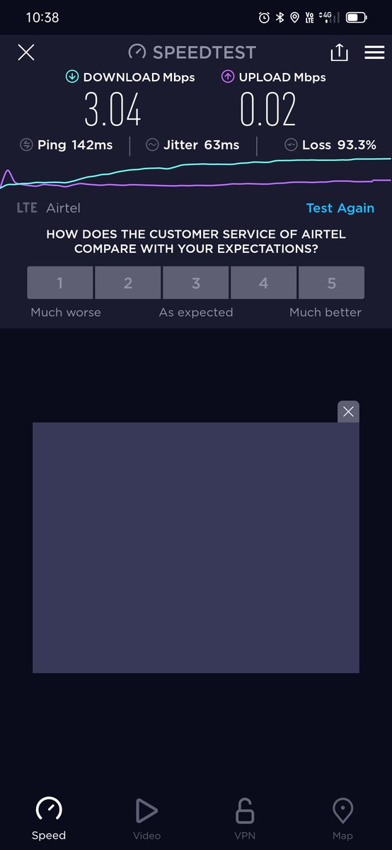 AkashMehta_akki's tweet photo. @airtelindia @Mortal04907880 @8bitMamba_ You are saying you are 5G ready but reality is that many users are not able to use 4G properly. See below screenshot for reality. 

recently I got sms from Airtel that new 4G tower is installed in our but where is the solution?

I'm from New Delhi, Mehrauli. @airtelindia https://t.co/4UXjdXaLox