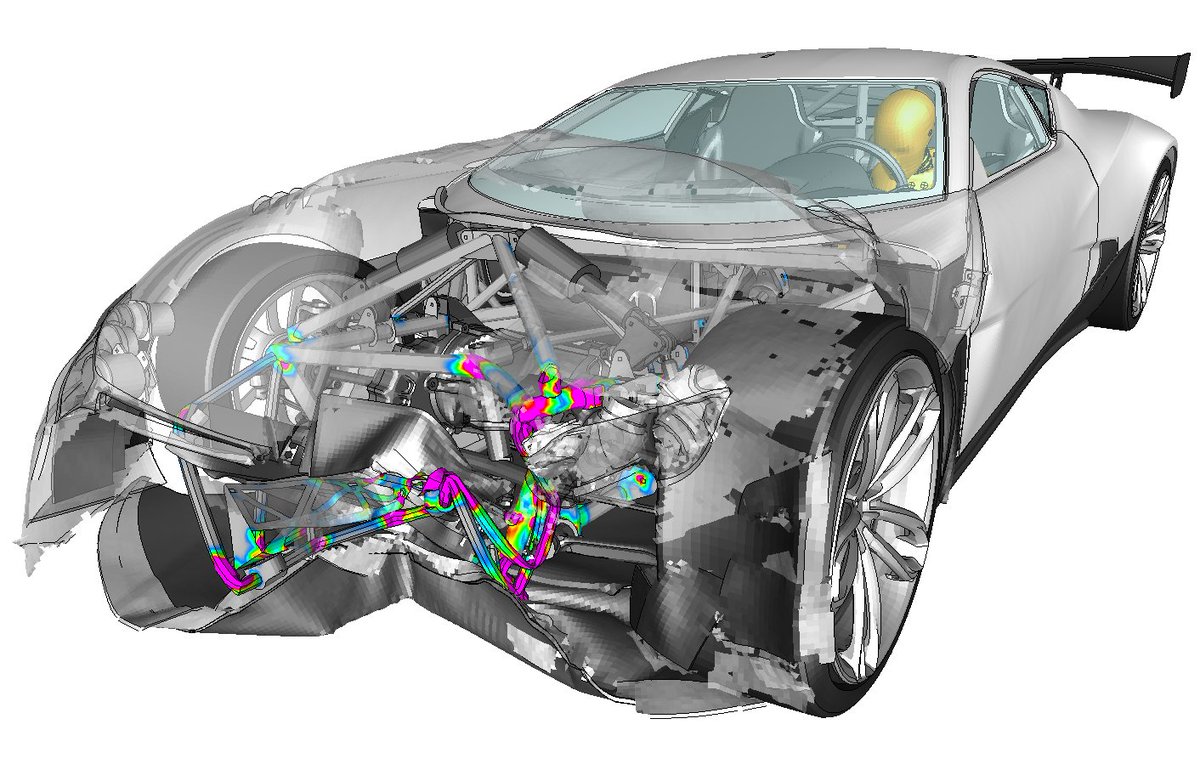 upscale_project's tweet image. Did you know that approximately 20% of #HPC usage is used in #aerothermal simulations and up to 50% in crash simulations?

Improving these two areas will reduce #vehicle development time by 20%.

Find out all about this #H2020 project 👇👇👇

upscaleproject.eu
