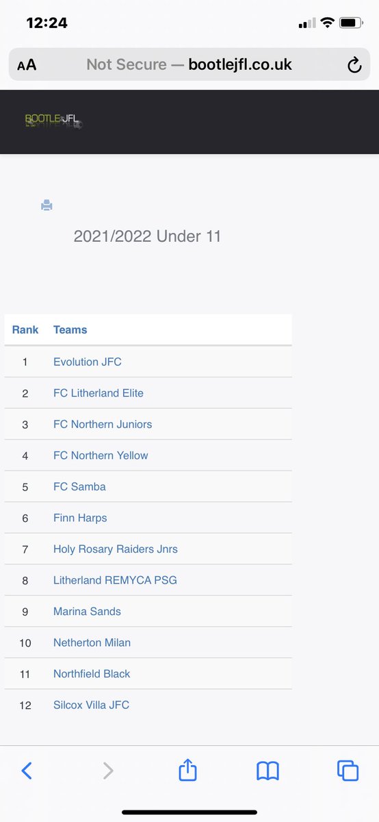 RemycaU11's tweet photo. Can we stop the season now please?  I’ll take eighth place non problem 😉😂 https://t.co/bDbgb1z1fy