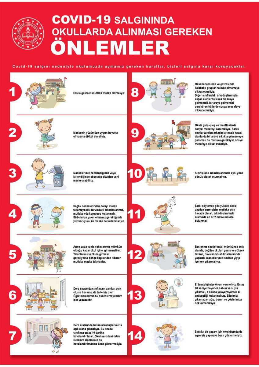 Covid-19 Salgınında Okullarda Alınması Gereken Önlemler 

Covid-19 Salgını nedeniyle okulumuzda uymamız gereken kurallar, bizleri salgına karşı koruyacaktır.

#Maske 😷 #Mesafe↔️ #Temizlik🧼