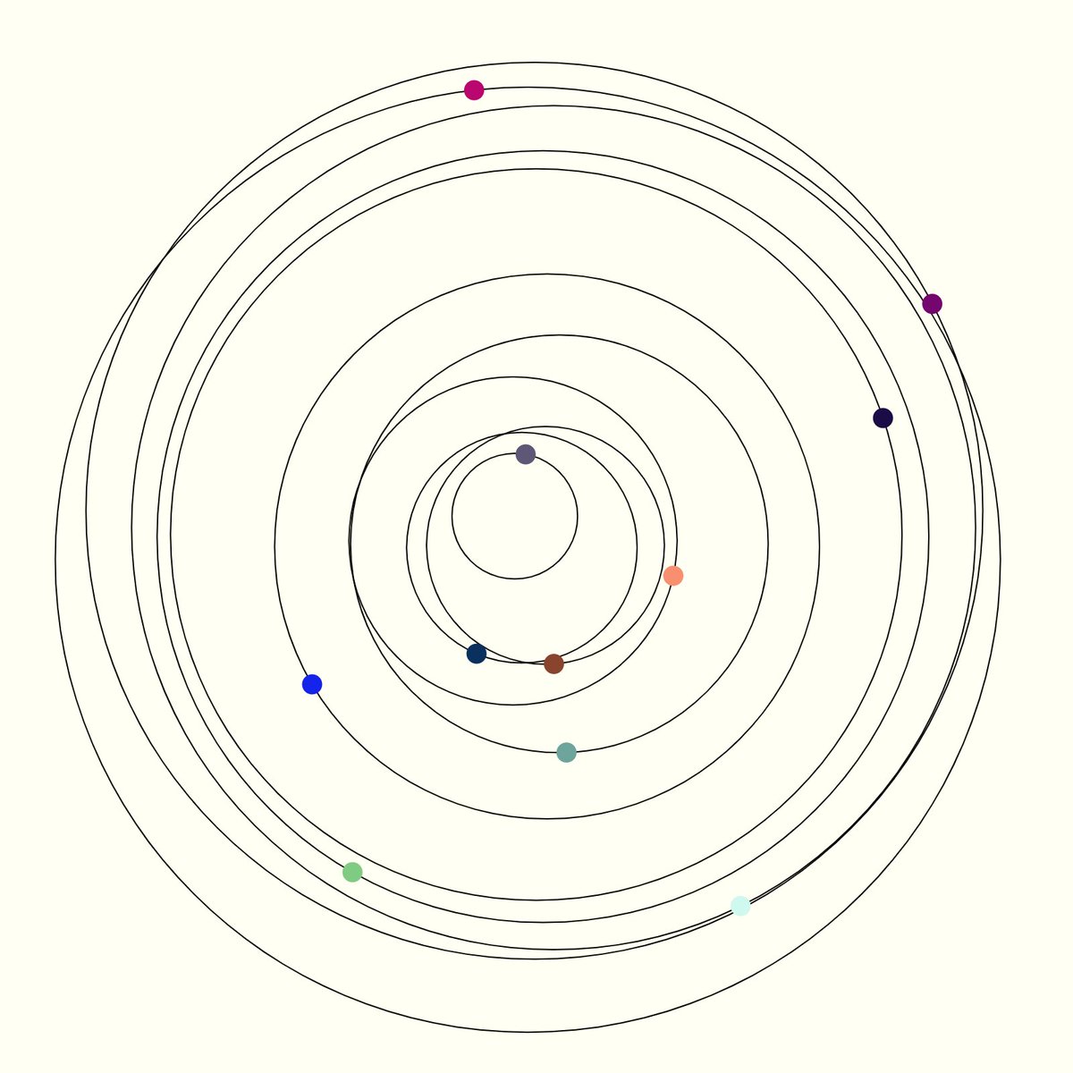 jlbqi8's tweet photo. orbits, my first generative art creation https://t.co/6EdYcHD0Vj