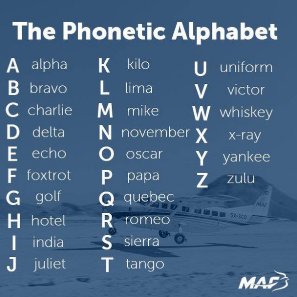 way_aviation's tweet photo. #aviationway #aviationworld #aviatonlife #aviators #aviationworld #aviationismylife #aviation4u #aviationdailyphoto #aviatonphotos #aviationtoday  #aviationdaily #aviationnation #avgeek #pilot #flight #aviabeauty #phoneticalphabet #alphabet
PHONETIC ALPHABET✈️ https://t.co/3DvwtKyR7M