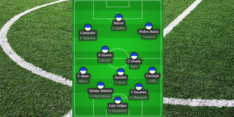 BFSFanpage's tweet photo. Qual será o 1⃣1⃣ base dos #TorresdeBelem 21/22?

#belenenses #BFS @Betway_Pt @LIGABWIN_PT 
@OsBelenensesSAD https://t.co/SyI6e6S8ie