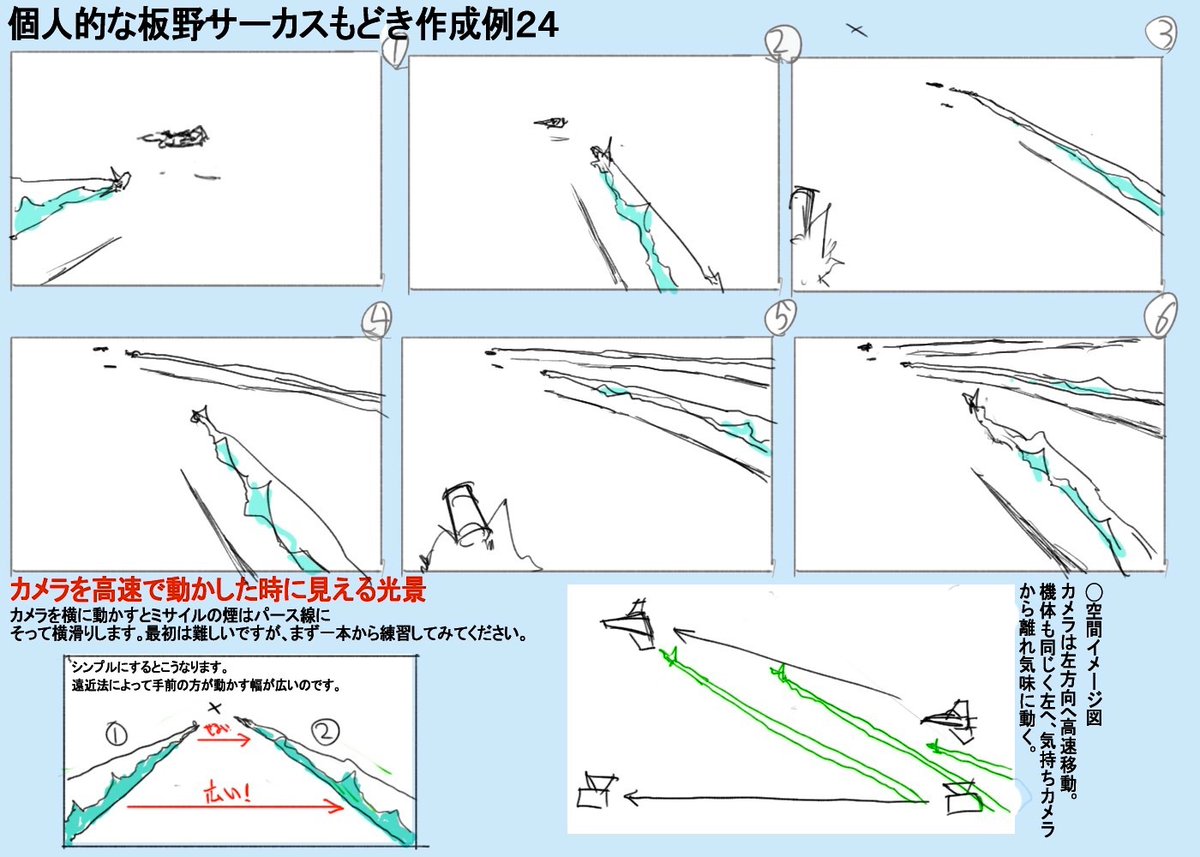 ミサイルの軌道はクロスさせるとかっこ良く見えます
#絵描きさんと繋がりたい
#夏の創作クラスタフォロー祭り
#芸術同盟 #板野サーカス