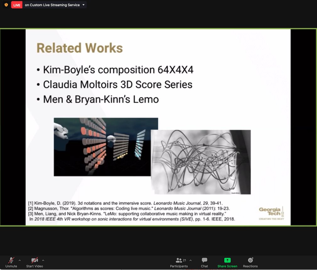 Presenting our social VR project LeMo <a href="/AudioMostly/">AudioMostly</a> 2021, presentation available at: youtube.com/watch?v=IYw4V2…, feeling excited and honoured that LeMo is "LIVE" cited in other's presentation, although LeMo's pronunciation is [ˈleməʊ] not [ˈlɪməʊ]😃 #HCI #SocialComputing #VR #XR