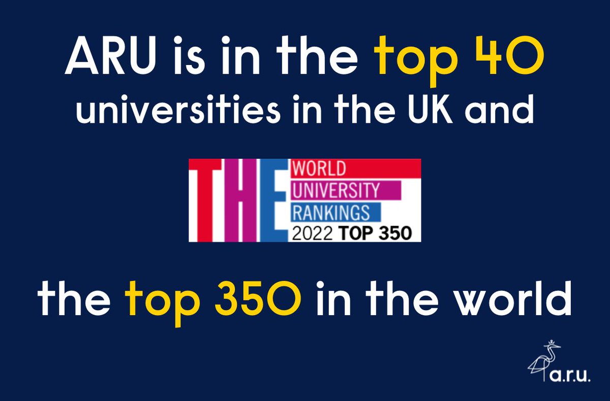 Once again we’ve been named one of the top 40 universities in the UK, and top 350 institutions in the world, in the <a href="/timeshighered/">Times Higher Education</a> World University Rankings. 

We’re #ARUProud of this achievement and the hard work and dedication of our staff. 

Read more: aru.ac.uk/study/explore-…