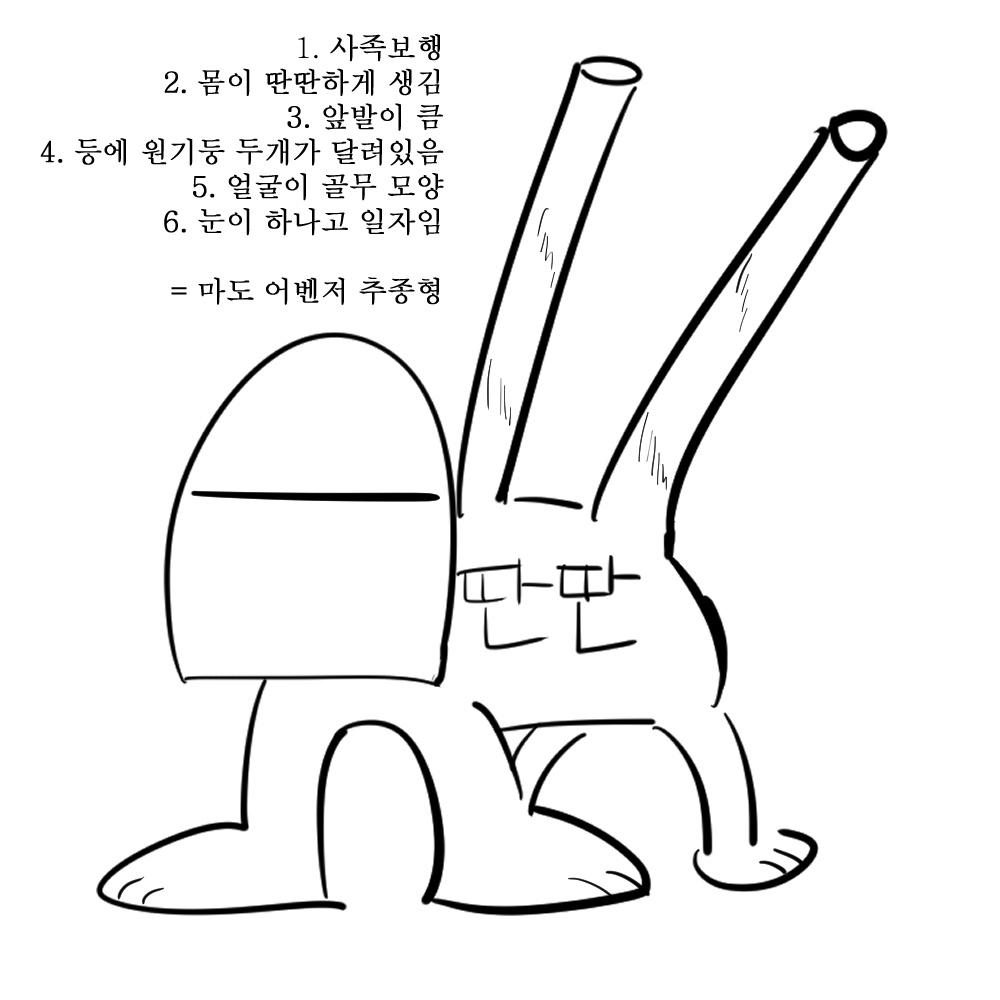 그린 사람 ▶️ 위리앙제
설명한 사람 ▶️게리크

정답 : 마도어벤저 (꼬친)

👥(꼬메가 아냐?) 