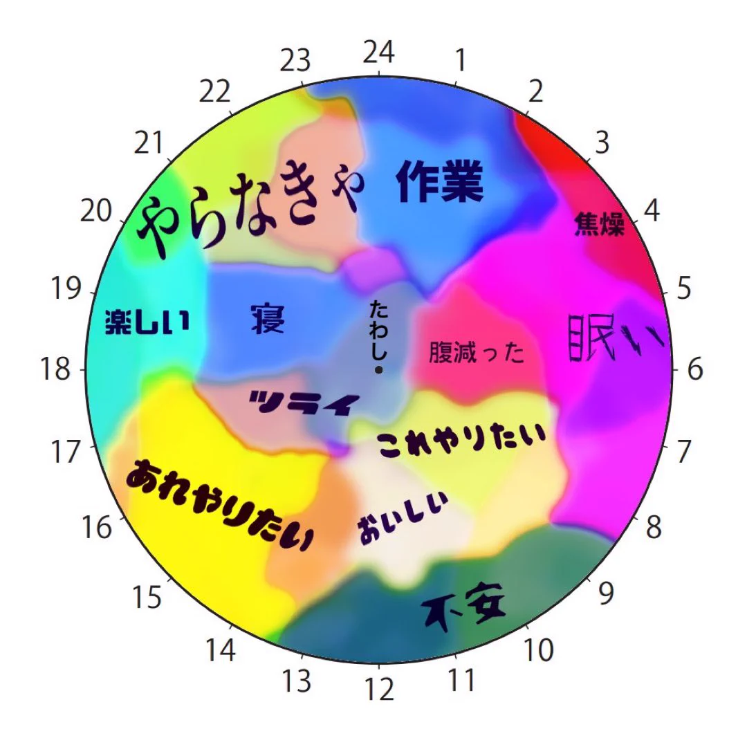 @YM_yoshiya 真ん中の空間が気になったので 
