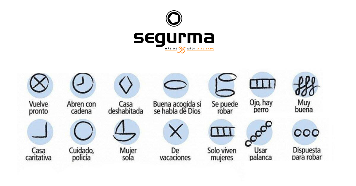 🔶 Estas son las señales más utilizadas por los ladrones de viviendas para marcar sus objetivos 👤 🏠  En caso de observar alguna, aconsejamos proceder a borrarlas y a avisar a la policía
