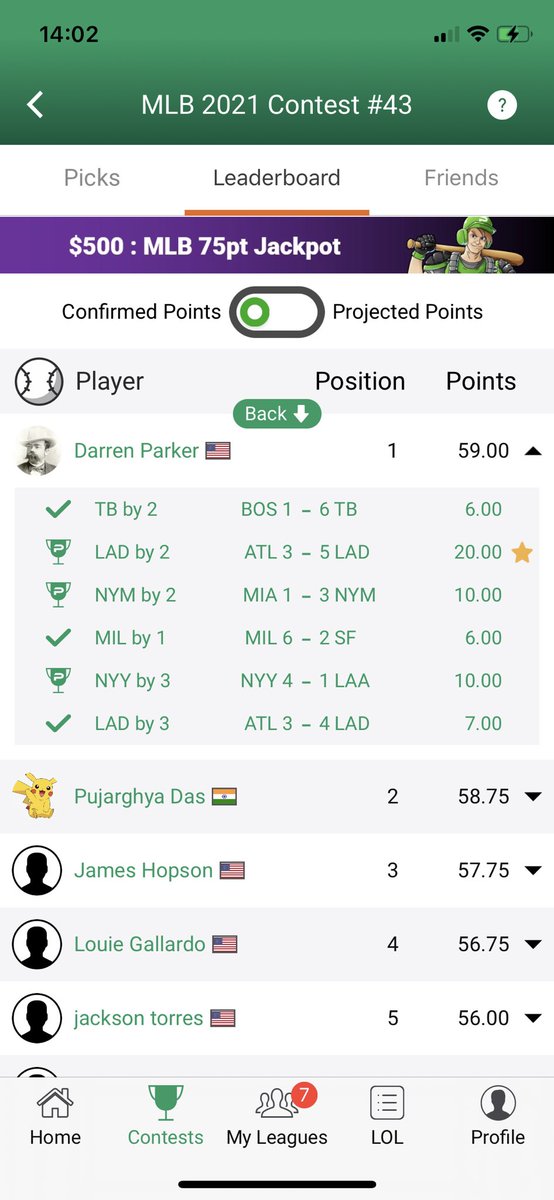 PerfectPicksMLB's tweet image. 🚨⚾️Jackpot Update⚾️🚨

3 games to go in the current $500 MLB Contest. Lots of players can win the $500 jackpot prize

1st place will claim the $500 if they score over 75pts. It looks very likely at the moment.

All Contests are free to play. Download from PerfectPicks.com