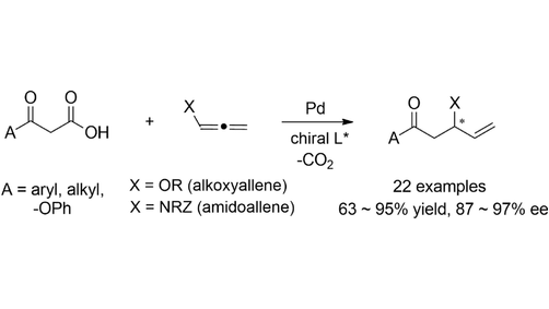 Angewandte Chemie tweet media