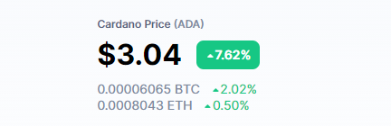 Ada Art | NFTs on Cardano tweet media