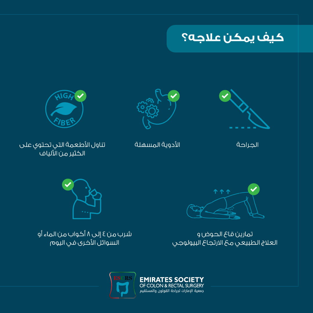 قَلَّل من خطر إصابتك بهبوط المستقيم من خلال:

*شرب الكثير من السوائل.
*إتباع نظام غذائي صحي غني بالألياف.
القيام بتمارين رياضية لتقوية عضلات قاع الحوض.
الامتناع عن الضغط او الشد عند تمرير البراز.

#RectalProlapse #ESCRS #ESCRSUAE #EmiratesSocietyOfColonAndRectalSurgery #EMA