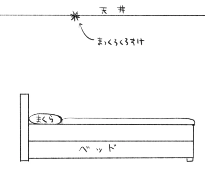 すごく眠いのに眠れそうにない。
なぜならベッドの上に○モがいるから😭 