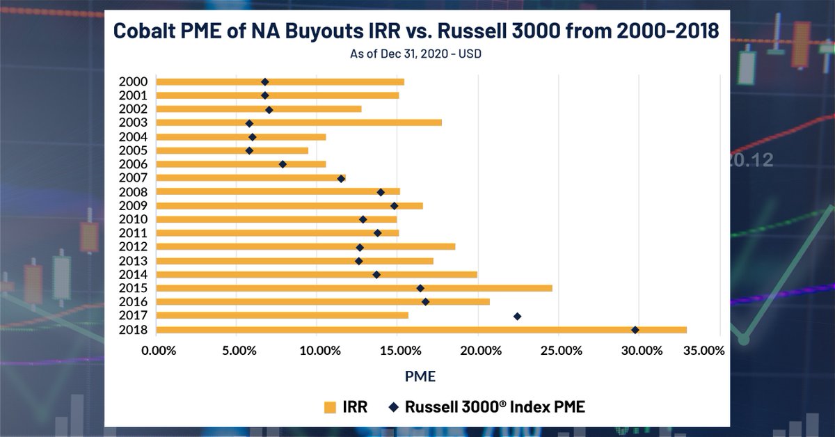 Cobalt, a FactSet Company tweet media