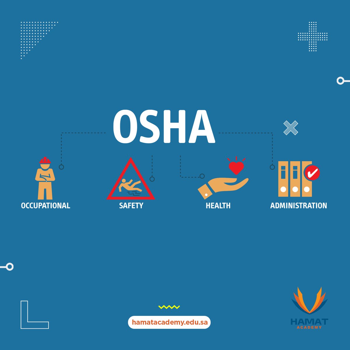 OSHA | أوشا ... تشير إلى إدارة السلامة والصحة المهنية بأمريكا
-
#saudiarabia #hamatacademy #training #callusnow #visitourwebsite #jeddah