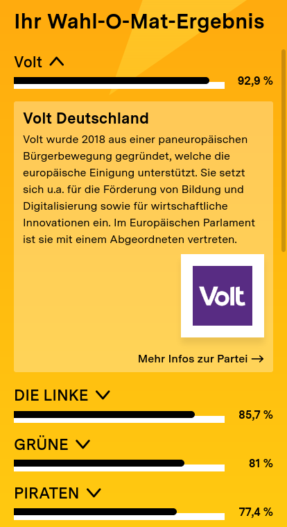maximilian_ochs's tweet photo. Der #WahlOMat für die #btw21 ist verfügbar. Und wenig überraschend ist #Volt bei mir direkt an der Spitze! :) Was habt ihr für ein Ergebnis? Und seid ihr von den Übereinstimmungen überrascht? https://t.co/0RZ8vvReWS