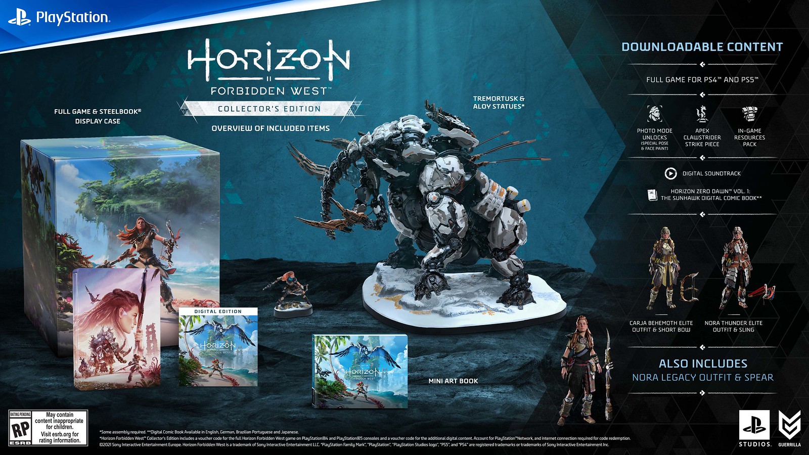 Jorraptor Auf Twitter Different Horizon Forbidden West Special Editions
