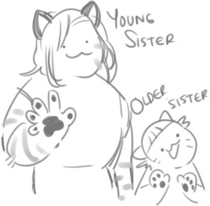 🐱sis 