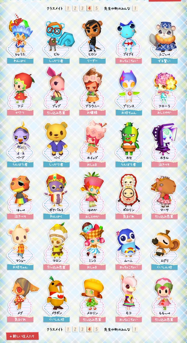 とんがりボウシ魔法の365日　マスコット とんがりボウシと魔法の365日またやり始めようかな🪄 キャラデザ可愛い