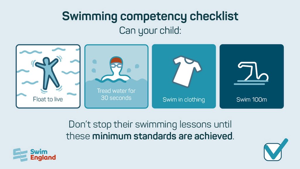 Thought provoking @Swim_England report & delighted the #FloatToLive survival float competency is included alongside swimming & treading water as we know it saves lives ⭐️ 

Good work @ashisnemo @Jonglenn @JMNSwimmer @Griffin_Emma 👏🏻

#RespectTheWater 

swimming.org/swimengland/mi…