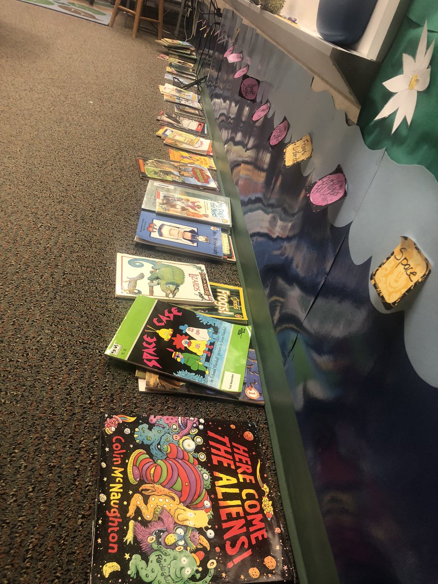 First graders at <a href="/CEScoyotes/">Covington Elementary</a> are organizing their classroom library to make it perfect for them to use independently! First step: sort the books and choose categories! Keep watching for our progress!! 📚