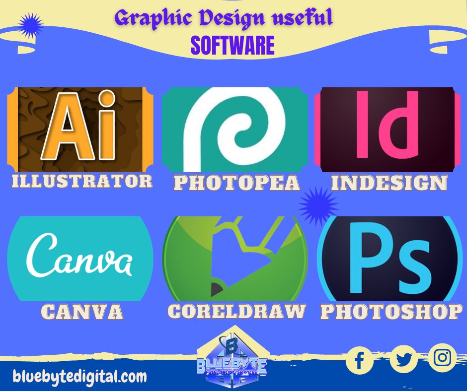 BluebyteDigit's tweet photo. Here is the list of softwares📀 a Graphic Designer uses. 
Photoshop
Photopea
Adobe Illustrator
InDesign 
CorelDraw
 Canva. 💻
If you wish to use Canva, just click this link. https://t.co/knEAx3jja2

#graphicdesign  #photoshop #Illustrator #canva #indesign #photopea #coreldraw https://t.co/1pBLSTD5au