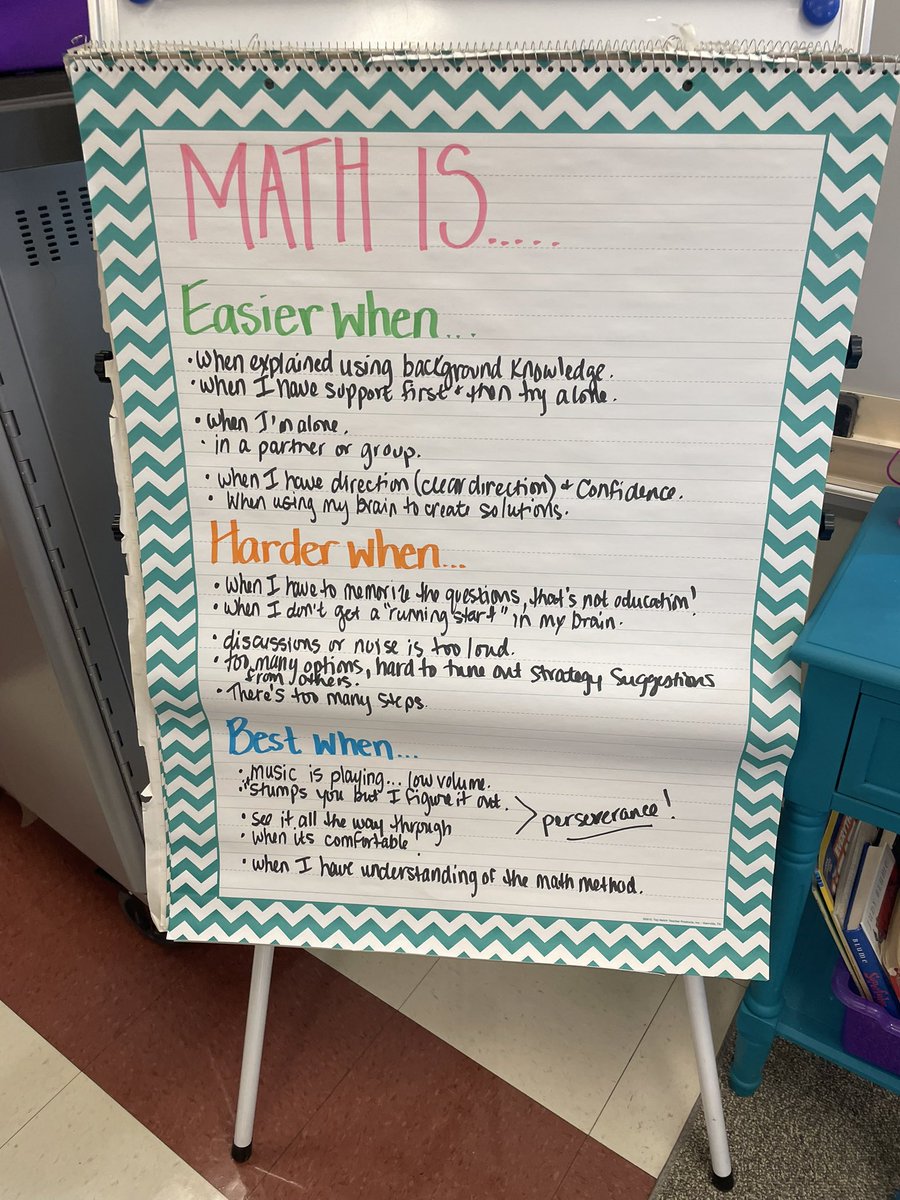 meghanlowegvsd's tweet image. These mathematicians are so ready to take on fourth grade math! #mathmindset  #gvfeeling 🤗👏🏻