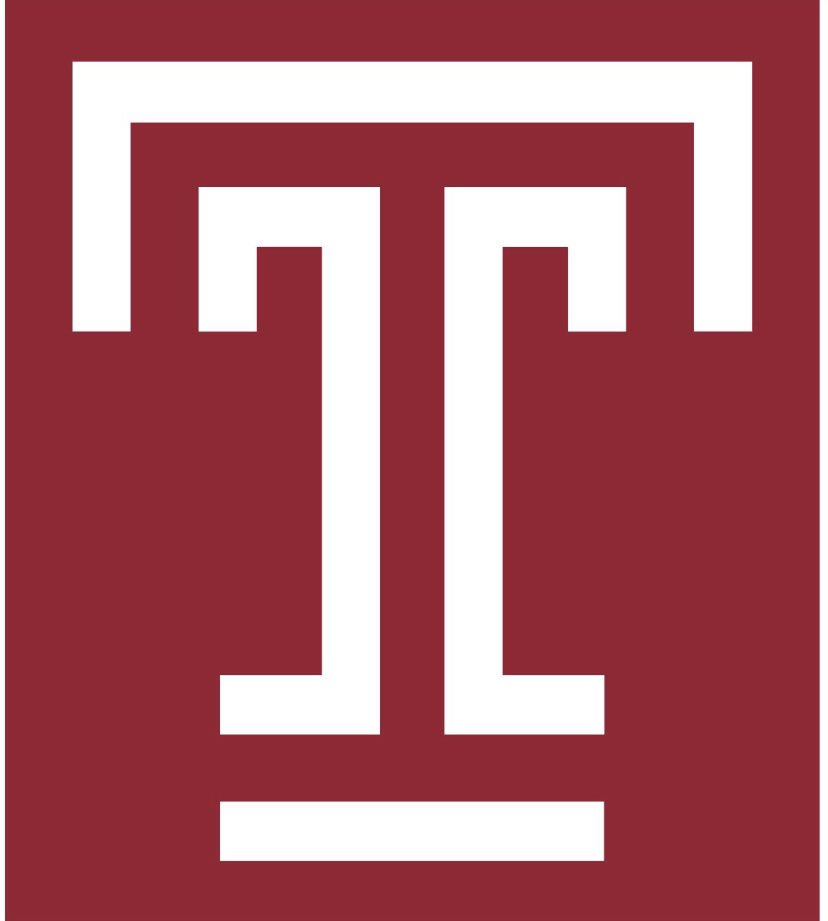 JaleelShabazz's tweet photo. After a great call with @TUpgreat81 I am blessed &amp; honored to say that I have received my FIRST Division 1 offer from Temple University ❤️❤️🦉🦉🦉.  @MattWalp @MikeWakins @Temple_FB @TUFFRecruiting #GoTemple https://t.co/toh5v6hsXE