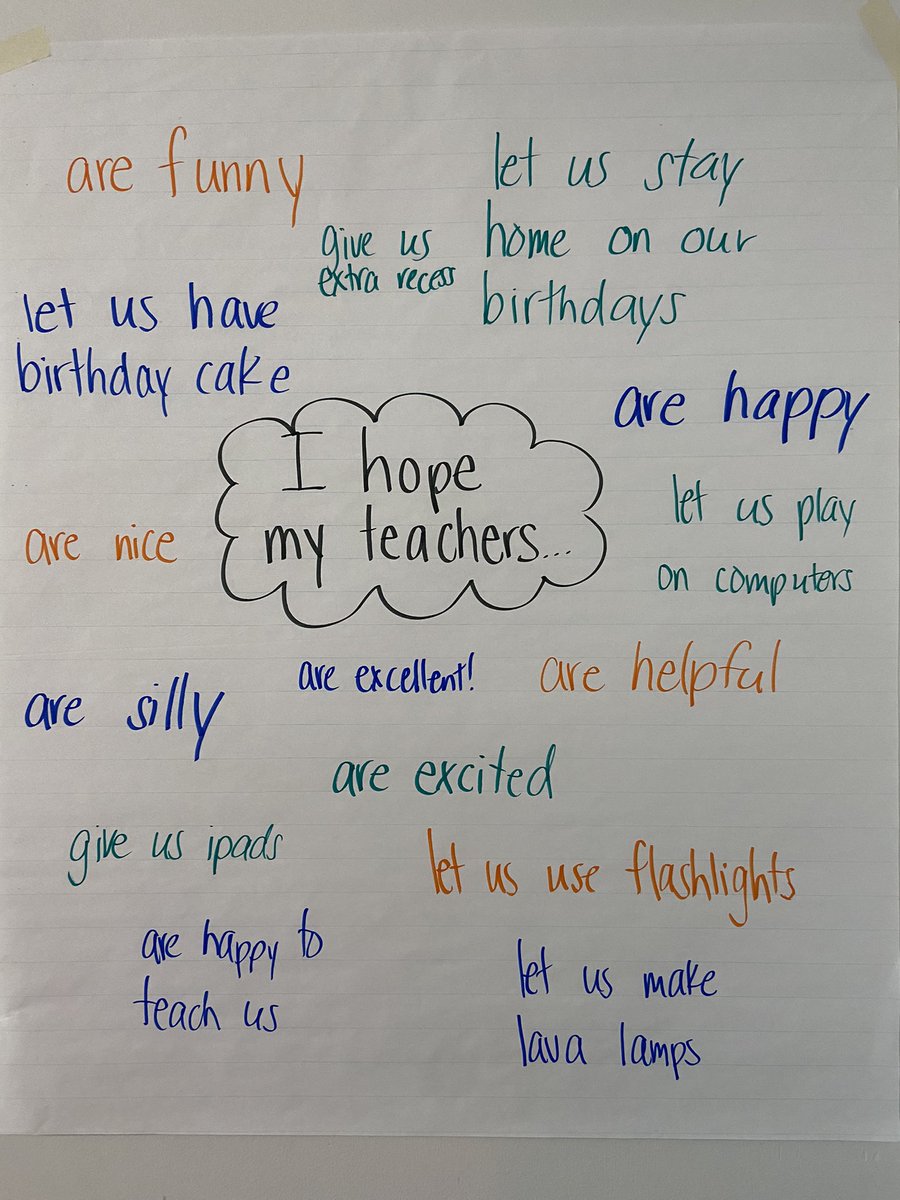 Heath1OC's tweet photo. We’re starting our year by reading this silly book and sharing some hopes for teachers. I wonder how many of these hopes will come true… https://t.co/iZOAtcuqSP