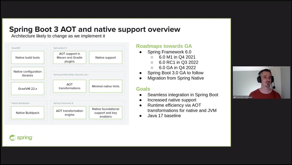 alina_yurenko's tweet image. What&apos;s coming up next: 
#GraalVM #SpringNative #SpringOne
