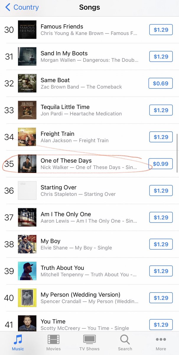 nickwalkeroffic's tweet image. Insanity 🤯 debuting in the top 50 for the second time on the iTunes Country Music charts! Stream One Of These Days all day long!!! 

linktr.ee/Nickwalkeroffi…