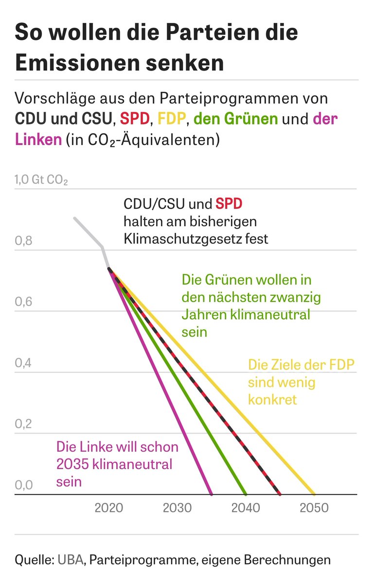 Mark Rothermel on Twitter: