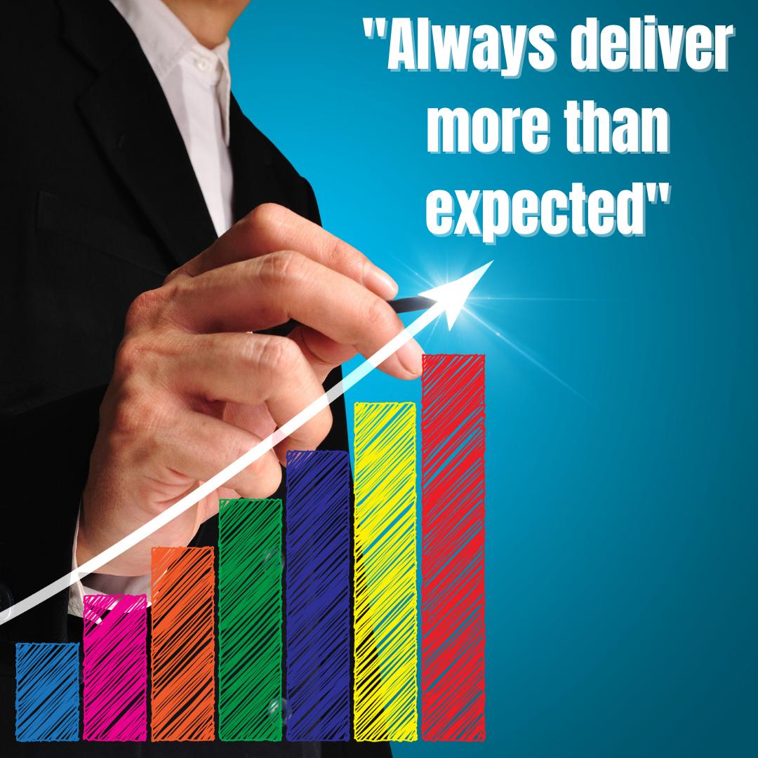 DanglebenGroup's tweet photo. Always go above and beyond. #inspiration #motivation #love #life #instagood #quotes #success #instagram #lifestyle #motivationalquotes #believe #positivevibes #happiness #selflove #inspirationalquotes #mindset #goals #happy #art #follow #fitness #loveyourself #bhfyp #like #po... https://t.co/zHEtrEc4NS