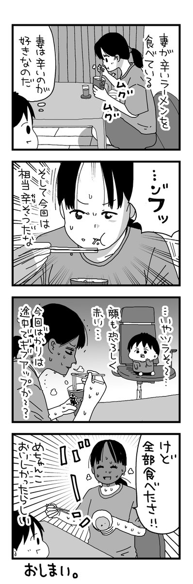 日記マンガ『辛いの食べる妻』 