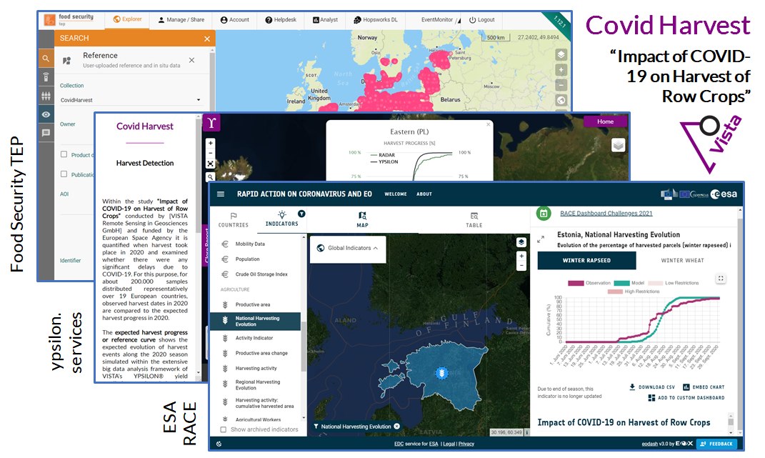 Observed regional harvest delays indicate COVID-19 pandemic?
After finalization of Covid Harvest: results published to three portals: ESA RACE, Food Security TEP and YPSILON Services by VISTA
<a href="/ESA/">European Space Agency</a> <a href="/ESA_EO/">ESA Earth Observation</a> 

race.esa.int/?indicator=E10…
foodsecurity-tep.net
ypsilon.services/news/covid-har…